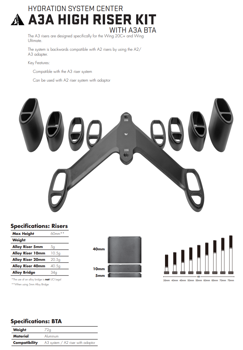 A2 Riser System Profile Design